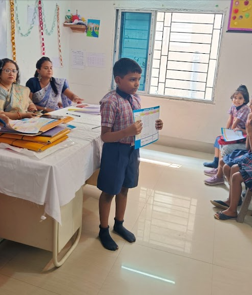 Learn India Public School